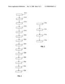 System and Method for the Anonymisation of Sensitive Personal Data and Method of Obtaining Such Data diagram and image