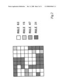 Method and Apparatus For Cellular Automata Based Generation of Pseudorandom Sequences With Controllable Period diagram and image