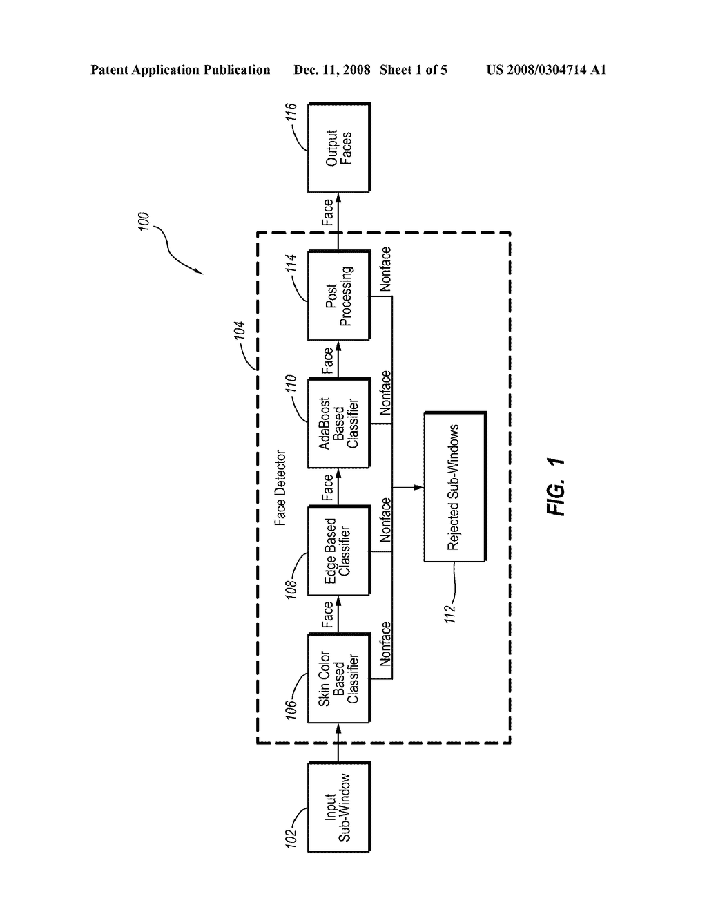 Pairwise Feature Learning With Boosting For Use In Face Detection - diagram, schematic, and image 02