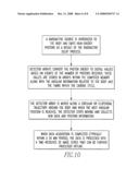 Method and apparatus for forming an image with dynamic projective data diagram and image