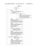 ULTRASONIC IMAGE PROCESSING APPARATUS AND METHOD FOR PROCESSING ULTRASONIC IMAGE diagram and image