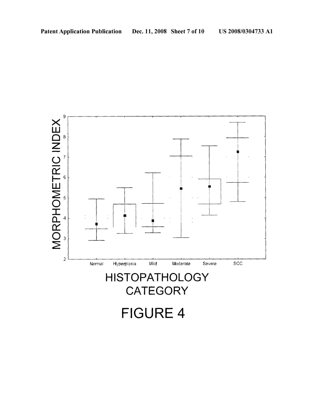 Apparatus and Methods for Automated Assessment of Tissue Pathology - diagram, schematic, and image 08