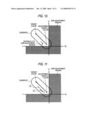 Color adjustment apparatus and computer-readable medium diagram and image