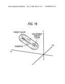 Color adjustment apparatus and computer-readable medium diagram and image