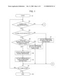 IMAGE DISPLAY APPARATUS, IMAGE DISPLAY METHOD, AND RECORDING MEDIUM CONTAINING AN IMAGE-DISPLAY-METHOD PROGRAM diagram and image