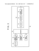 Image-signal processing apparatus, image-signal processing method and image-signal processing program diagram and image