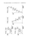 Image-signal processing apparatus, image-signal processing method and image-signal processing program diagram and image