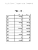 Image-signal processing apparatus, image-signal processing method and image-signal processing program diagram and image