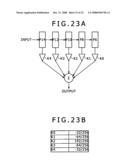 Image-signal processing apparatus, image-signal processing method and image-signal processing program diagram and image