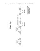 Image-signal processing apparatus, image-signal processing method and image-signal processing program diagram and image