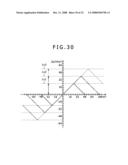 Image-signal processing apparatus, image-signal processing method and image-signal processing program diagram and image