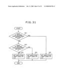 Image-signal processing apparatus, image-signal processing method and image-signal processing program diagram and image