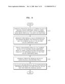 METHOD AND APPARATUS FOR ENCODING AND DECODING IMAGE BY USING INTER COLOR COMPENSATION diagram and image