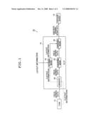 Image Processing Method, Image Processor, Drawing System, and Program diagram and image