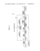 Image Processing Method, Image Processor, Drawing System, and Program diagram and image