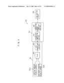 Camera shaking correcting device, and image pickup device diagram and image