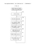 Camera shaking correcting device, and image pickup device diagram and image