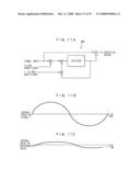 Camera shaking correcting device, and image pickup device diagram and image