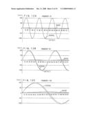 Camera shaking correcting device, and image pickup device diagram and image