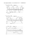 Camera shaking correcting device, and image pickup device diagram and image