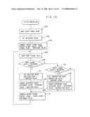 Camera shaking correcting device, and image pickup device diagram and image