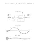 Camera shaking correcting device, and image pickup device diagram and image