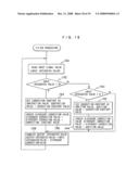 Camera shaking correcting device, and image pickup device diagram and image