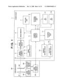 IMAGE SENSING APPARATUS AND CONTROL METHOD THEREFOR diagram and image