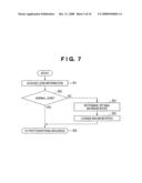 IMAGE SENSING APPARATUS AND CONTROL METHOD THEREFOR diagram and image