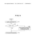 IMAGE SENSING APPARATUS AND CONTROL METHOD THEREFOR diagram and image