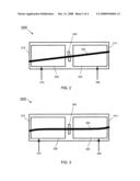 Semiconductor optical amplifier for an external cavity diode laser diagram and image