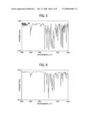 Image bearing member, method of manufacturing the same, image formation method, image forming apparatus and process cartridge diagram and image