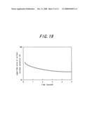 Developing Roller and Imaging Apparatus Using the Same diagram and image