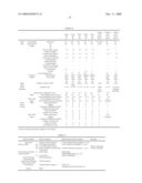 Developing Roller and Imaging Apparatus Using the Same diagram and image