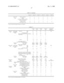 Developing Roller and Imaging Apparatus Using the Same diagram and image