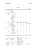 Developing Roller and Imaging Apparatus Using the Same diagram and image