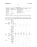 Developing Roller and Imaging Apparatus Using the Same diagram and image