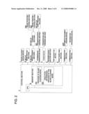 IMAGE FORMING APPARATUS diagram and image