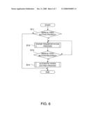 PRINTER, PRINTER CONTROL METHOD, AND CONTROL PROGRAM diagram and image