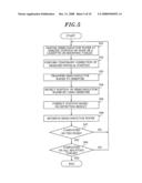 Transfer/Alignment Method in Vacuum Processing Apparatus, Vacuum Processing Apparatus and Computer Storage Medium diagram and image