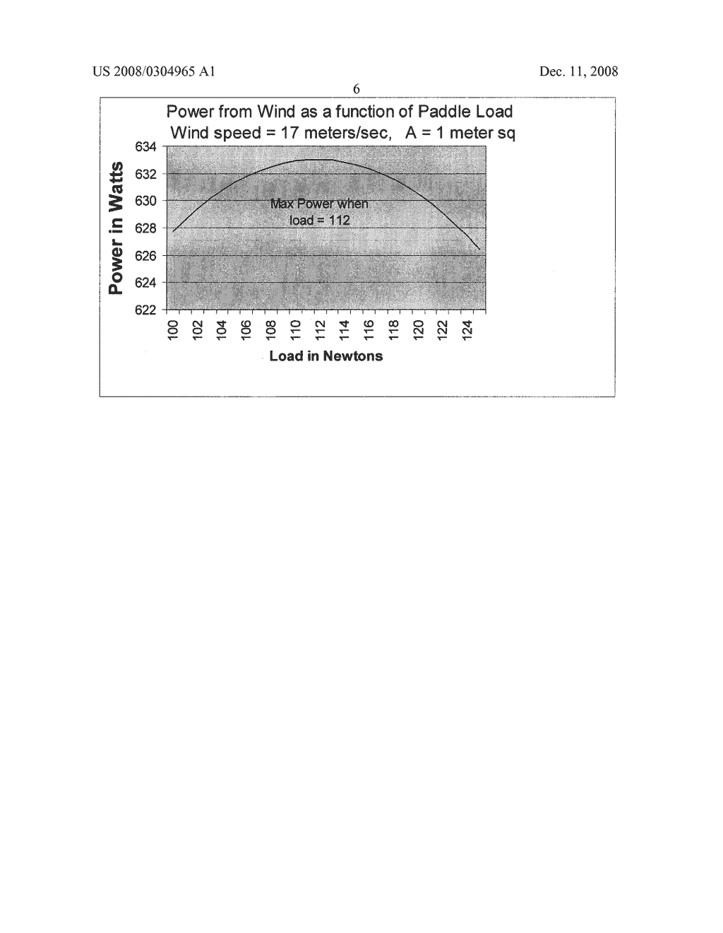 OSCILLATING WINDMILL - diagram, schematic, and image 18