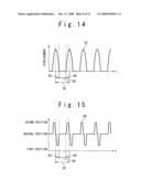 Actuation system, helicopter using the same, and controlling method therefor diagram and image