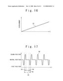 Actuation system, helicopter using the same, and controlling method therefor diagram and image