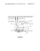 Use of Fluidic Pumps diagram and image