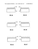 Micro-Fluidic Structures diagram and image