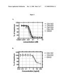 Engineered Antibodies and Immunoconjugates diagram and image