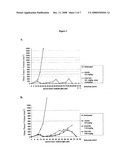 Engineered Antibodies and Immunoconjugates diagram and image