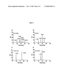 Engineered Antibodies and Immunoconjugates diagram and image