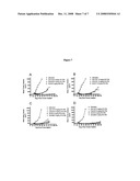 Engineered Antibodies and Immunoconjugates diagram and image