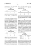 Liquid Formulations of Carboxamide Arthropodicides diagram and image